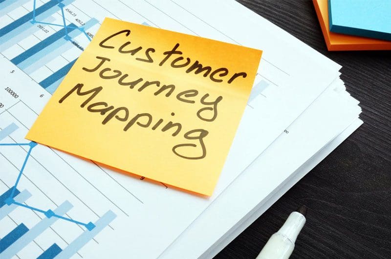 Customer-Journey-Mapping